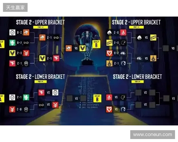 太阳报：曼市德比首发泄露，曼联已展开内部调查